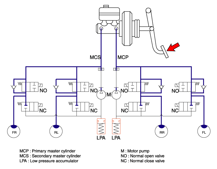 Hyundai Venue. Description and operation