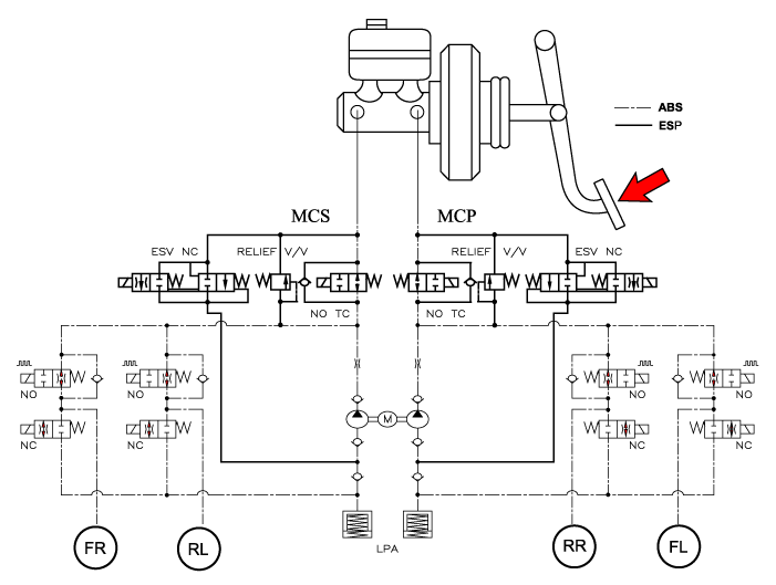 Hyundai Venue. Description and operation