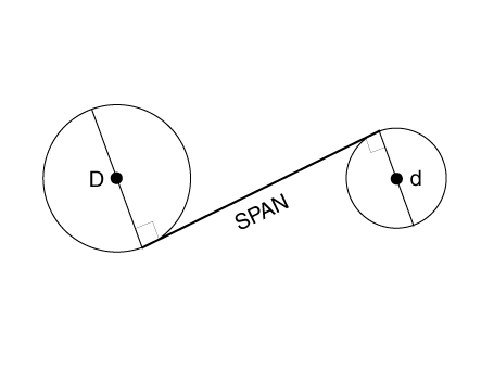 Hyundai Venue. Drive Belt. Repair procedures