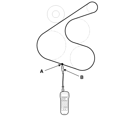 Hyundai Venue. Drive Belt. Repair procedures