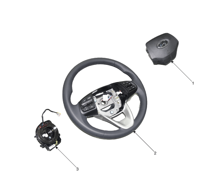 Hyundai Venue. Driver Airbag (DAB) Module and Clock Spring. Components and components location