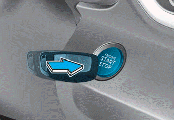 Hyundai Venue. Engine Start/Stop Button
