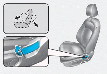 Hyundai Venue. Front Seats