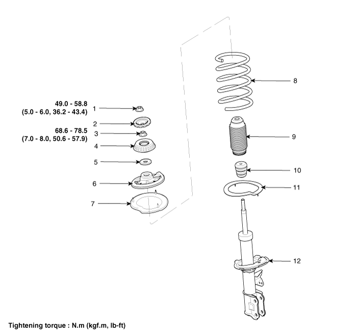 Hyundai Venue. Front Strut Assembly. Components and components location