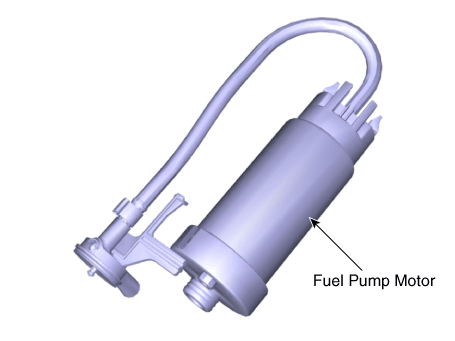 Hyundai Venue. Fuel Pump Motor. Repair procedures