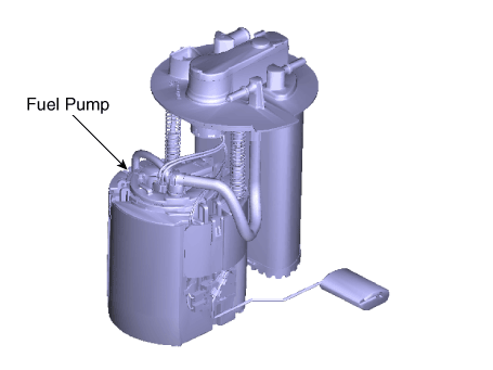 Hyundai Venue. Fuel Pump. Repair procedures