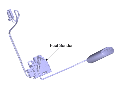 Hyundai Venue. Fuel Sender. Repair procedures