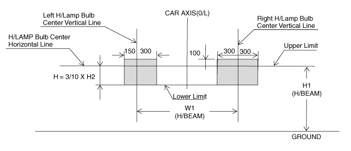 Hyundai Venue. Head Lamps. Repair procedures