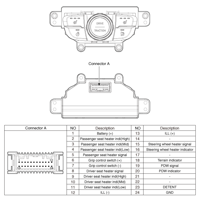 Hyundai Venue. Heated Steering wheel. Schematic diagrams