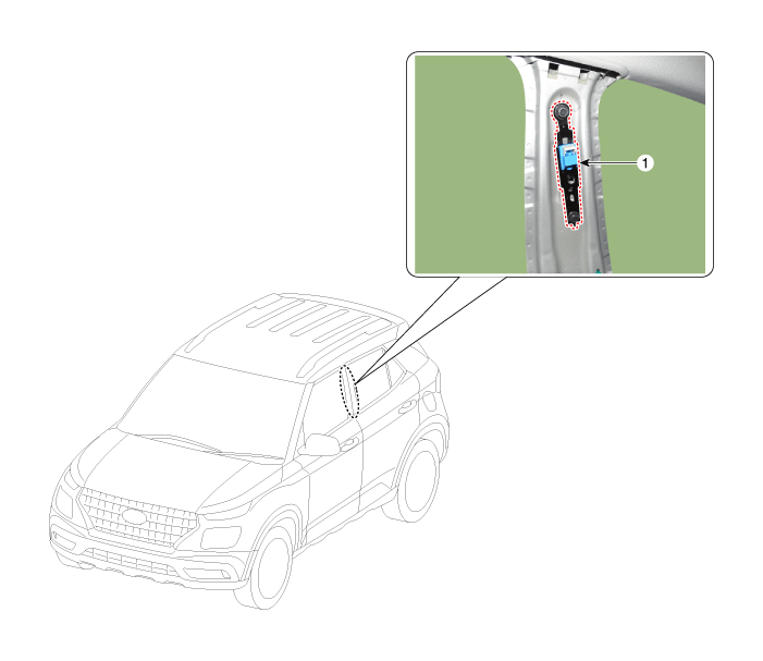 Hyundai Venue. Height Adjust. Components and components location