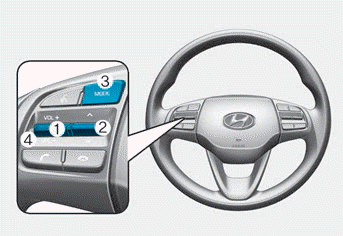 Hyundai Venue. Infotainment System