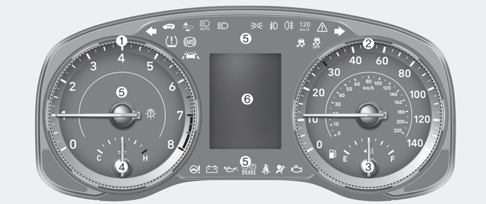 Hyundai Venue. Instrument Cluster