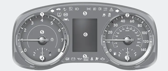 Hyundai Venue. Instrument Cluster
