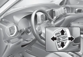 Hyundai Venue. Instrument panel vents