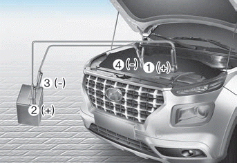 Hyundai Venue. Jump Starting