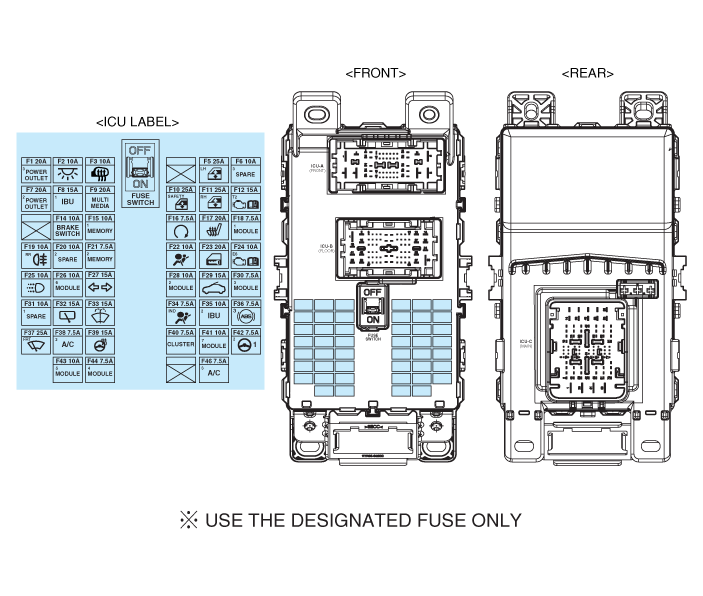 Hyundai Venue. Junction Box (Passenger Compartment). Components and components location