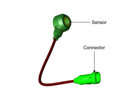 Hyundai Venue. Knock Sensor (KS). Description and operation