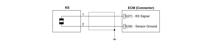 Hyundai Venue. Knock Sensor (KS). Schematic diagrams