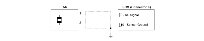 Hyundai Venue. Knock Sensor (KS). Schematic diagrams