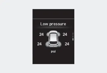 Hyundai Venue. LCD Display Modes