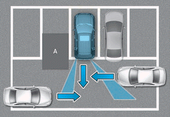 Hyundai Venue. Limitations of the system