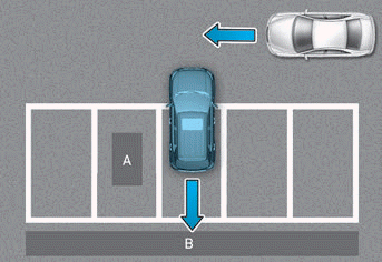 Hyundai Venue. Limitations of the system