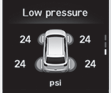Hyundai Venue. Low Tire Pressure Telltale