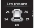 Hyundai Venue. Low Tire Pressure Telltale