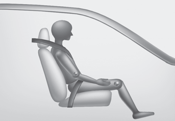 Hyundai Venue. Main components of the Occupant Classification System