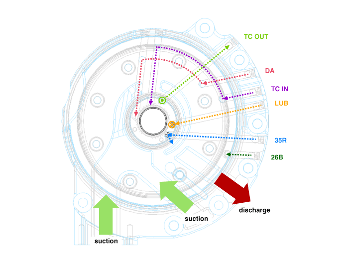 Hyundai Venue. Mechanical Oil Pump. Description and operation