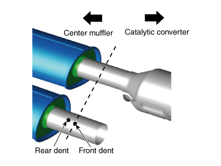 Hyundai Venue. Muffler. Repair procedures