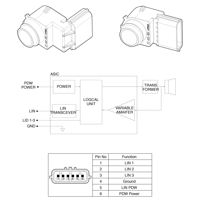 Hyundai Venue. Parking Distance Warning (PDW) Sensor. Schematic diagrams