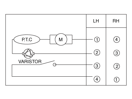 Hyundai Venue. Power Door Lock Actuators. Repair procedures