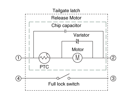 Hyundai Venue. Power Door Lock Actuators. Repair procedures