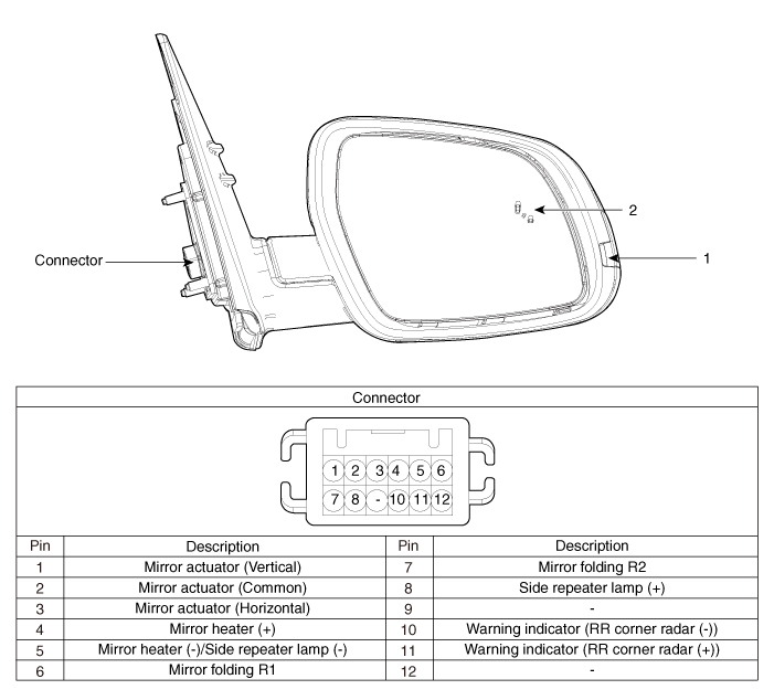 Hyundai Venue. Power Door Mirror Assembly. Components and components location