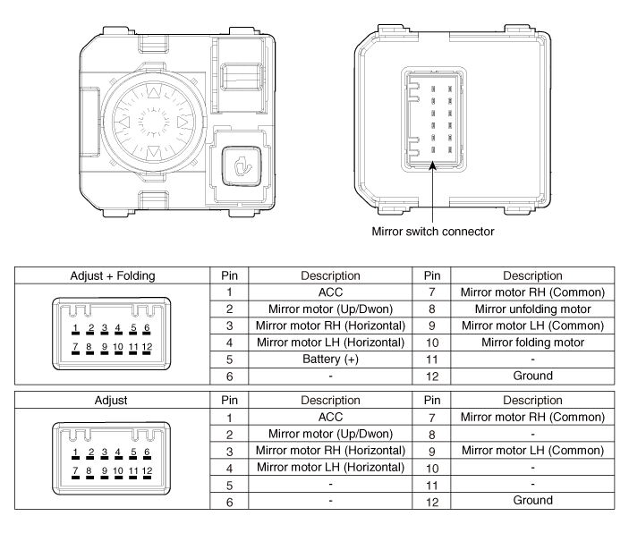 Hyundai Venue. Power Door Mirror Switch. Schematic diagrams