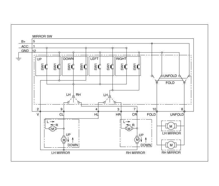 Hyundai Venue. Power Door Mirror Switch. Schematic diagrams