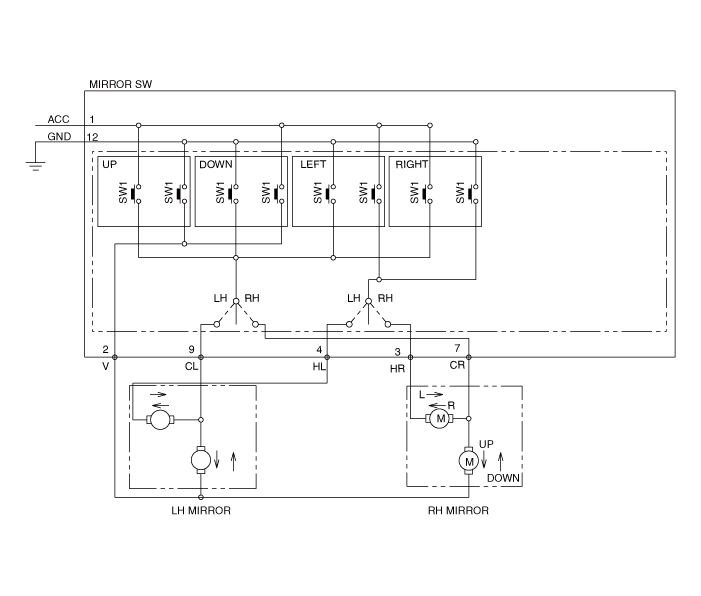 Hyundai Venue. Power Door Mirror Switch. Schematic diagrams