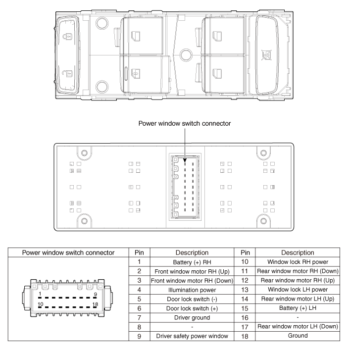 Hyundai Venue. Power Window Switch. Components and components location