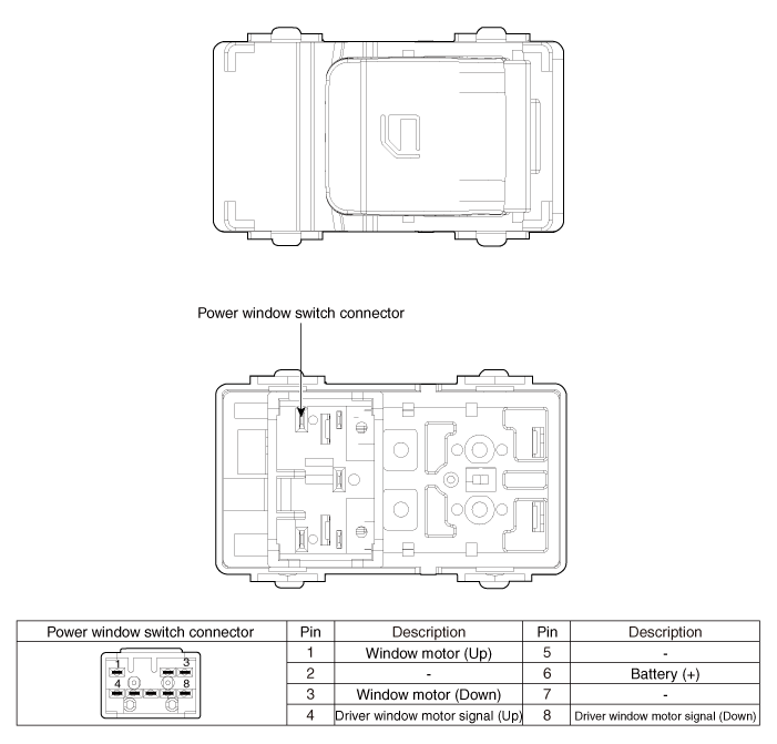 Hyundai Venue. Power Window Switch. Components and components location