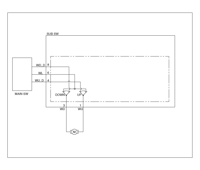 Hyundai Venue. Power Window Switch. Schematic diagrams