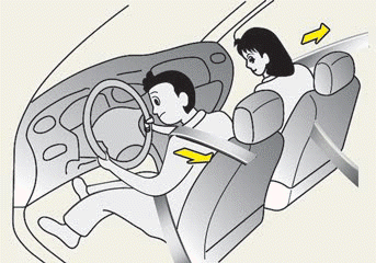 Hyundai Venue. Pre-tensioner seat belt (Driver and front passenger)