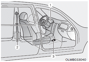 Hyundai Venue. Pre-tensioner seat belt (Driver and front passenger)