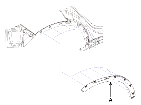 Hyundai Venue. Quarter Garnish. Repair procedures