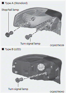 Hyundai Venue. Rear Combination Light Bulb Replacement