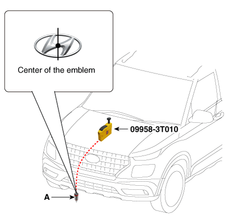 Hyundai Venue. Rear Corner Radar Unit. Repair procedures