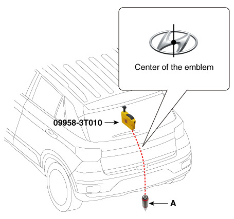 Hyundai Venue. Rear Corner Radar Unit. Repair procedures