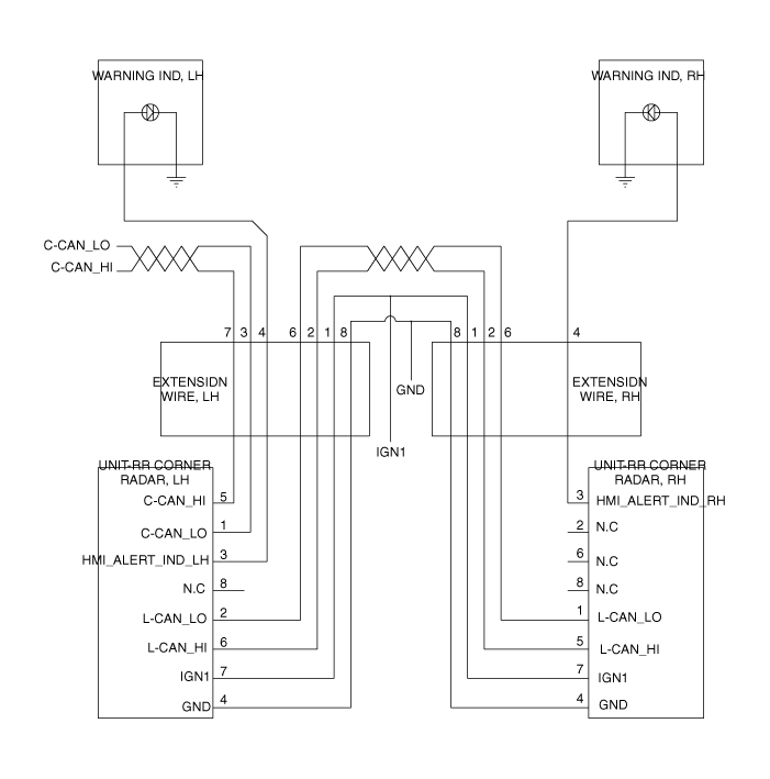 Hyundai Venue. Rear Corner Radar Unit. Schematic diagrams