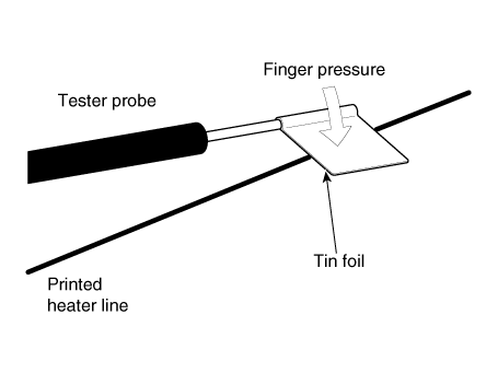 Hyundai Venue. Rear Glass Defogger Printed Heater. Repair procedures