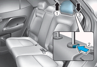 Hyundai Venue. Rear seat head restraints